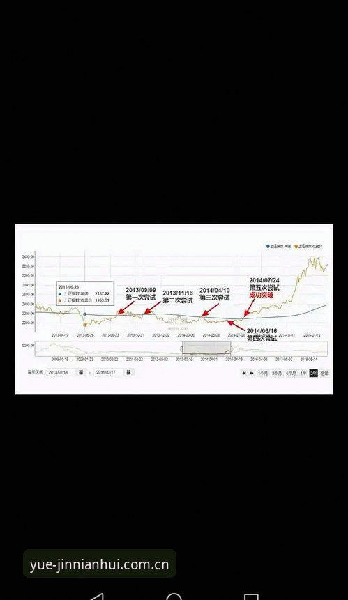 金年会网页版登录入口CN站使用指南详解
